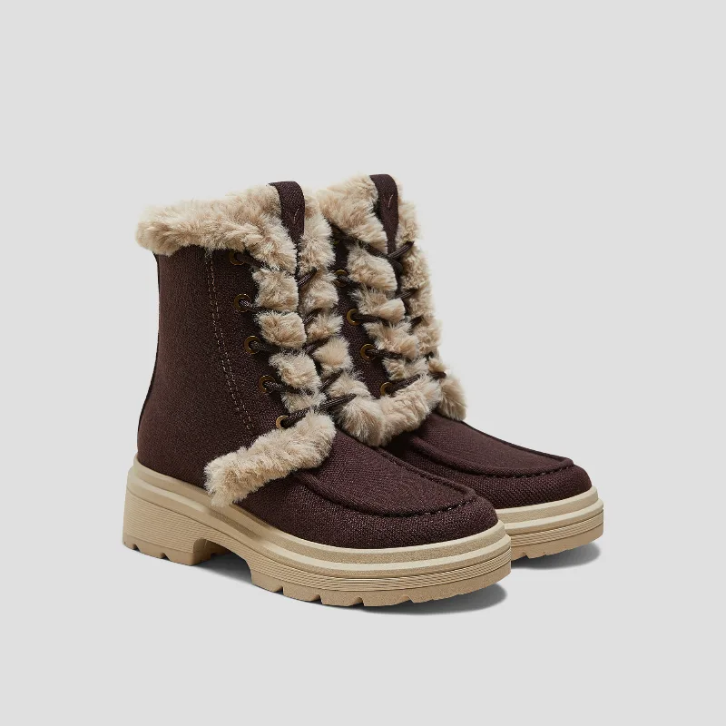 VIVAIA Faux Fur Water-Repellent Lightweight Warm Boots (Terry)|DK.CHOCOLATE WOOL WATER PRF|7-7.5